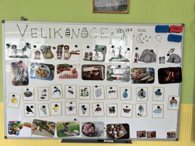 Velikonoční  téma