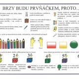 Desatero pro rodiče - než půjdu do první třídy